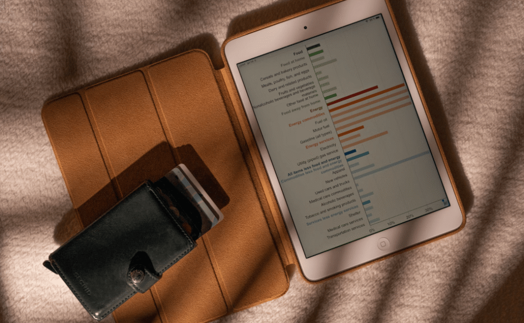 a tablet and a wallet
